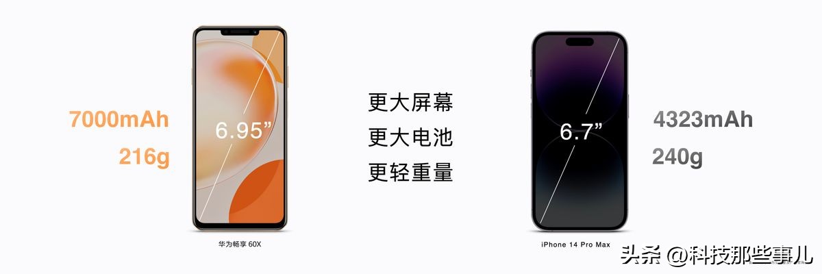 华为畅享60x真机照和配置曝光,华为畅享60外观设计