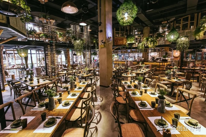 小餐饮创业的十大忠告,餐饮创业失败的视频