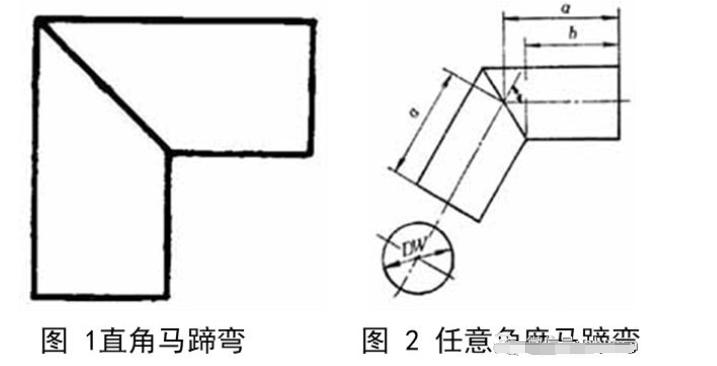 常用管件放样展开图,如何看懂管件图纸标注