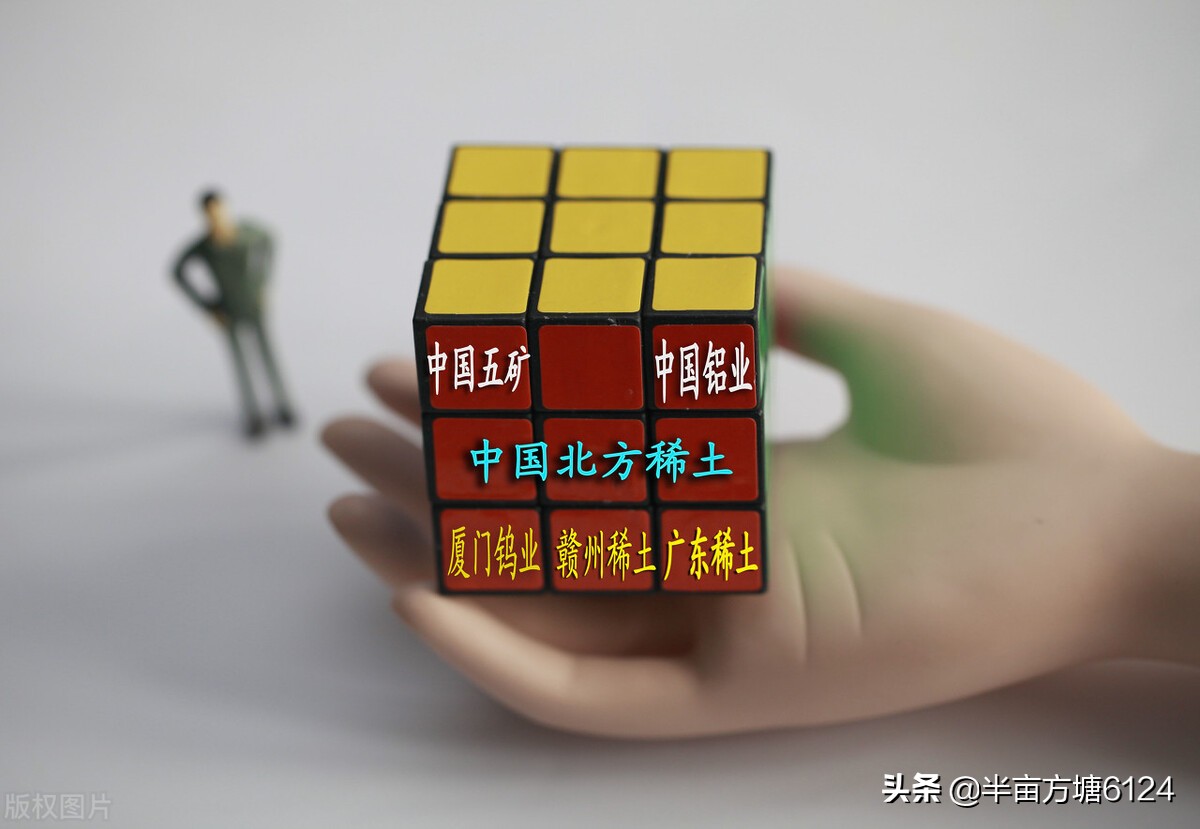 注意:*土稀**永磁要分清楚,这八家才是真正的*土稀**永磁概念股