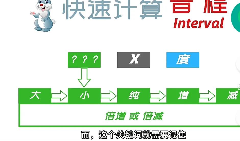 基础乐理知识题库,基础乐理知识书籍推荐