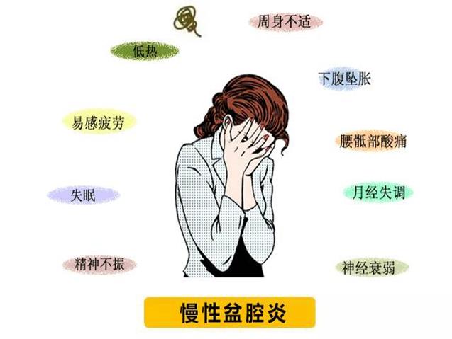 关爱女性健康妇科知识,关爱女性健康从预防妇科炎症开始