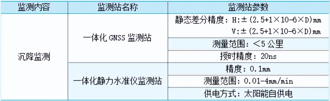 全国防灾减灾日遇到这五类灾害,全国防灾减灾日防范化解身边风险