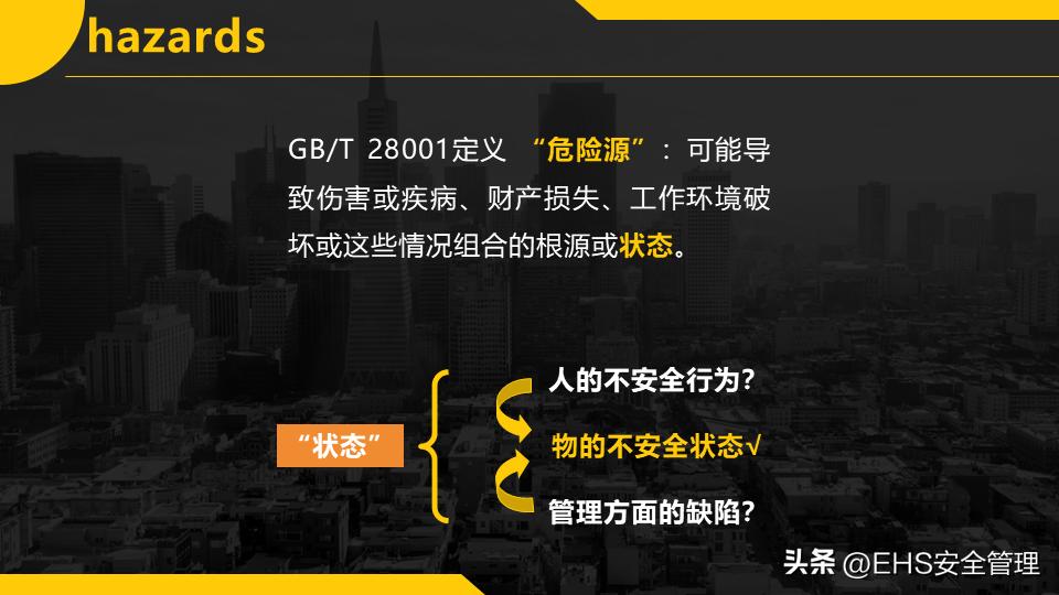 220106-不安全行为的预防与控制35页