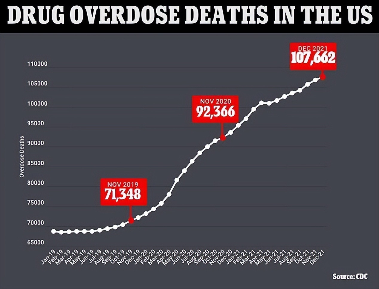 洛杉矶行尸走肉,美国加州行尸走肉