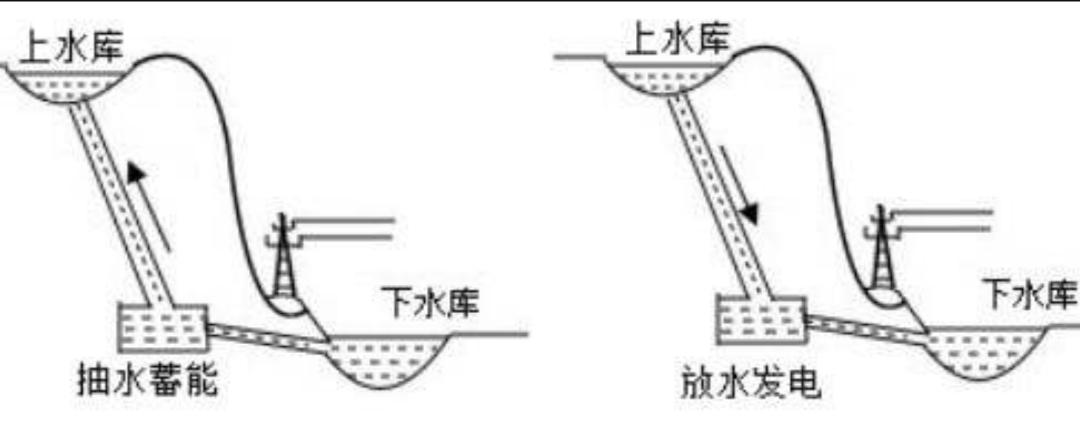 库布齐沙漠什么时候形成的,库布齐沙漠出现冰河