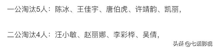 乘风2023一公淘汰谁了,乘风2023一公淘汰