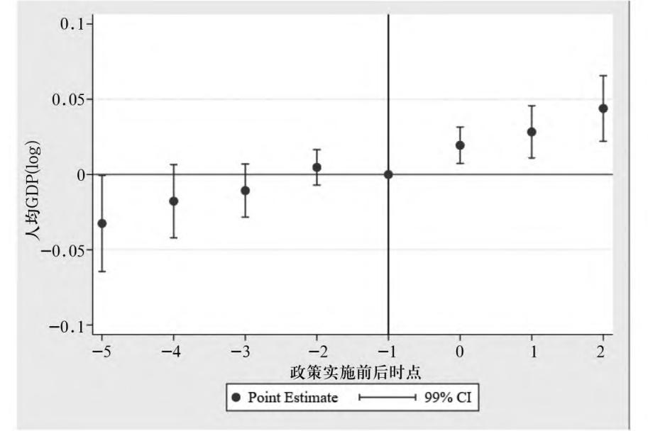 省直管县财政改革乡镇财政,乡财县管政策的出台背景