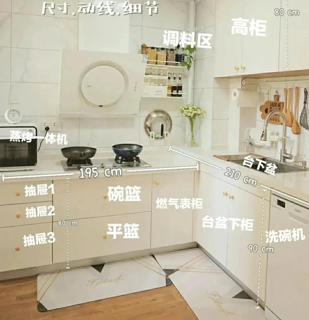 家庭装修必须亲自监工的139个细节,装修不踩坑18个家装细节要重视