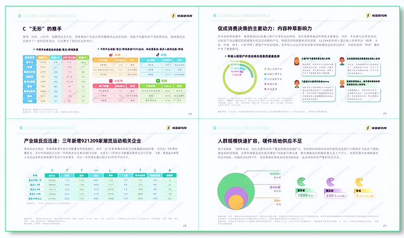 10元时尚休闲运动套装,10元以内的数码配件