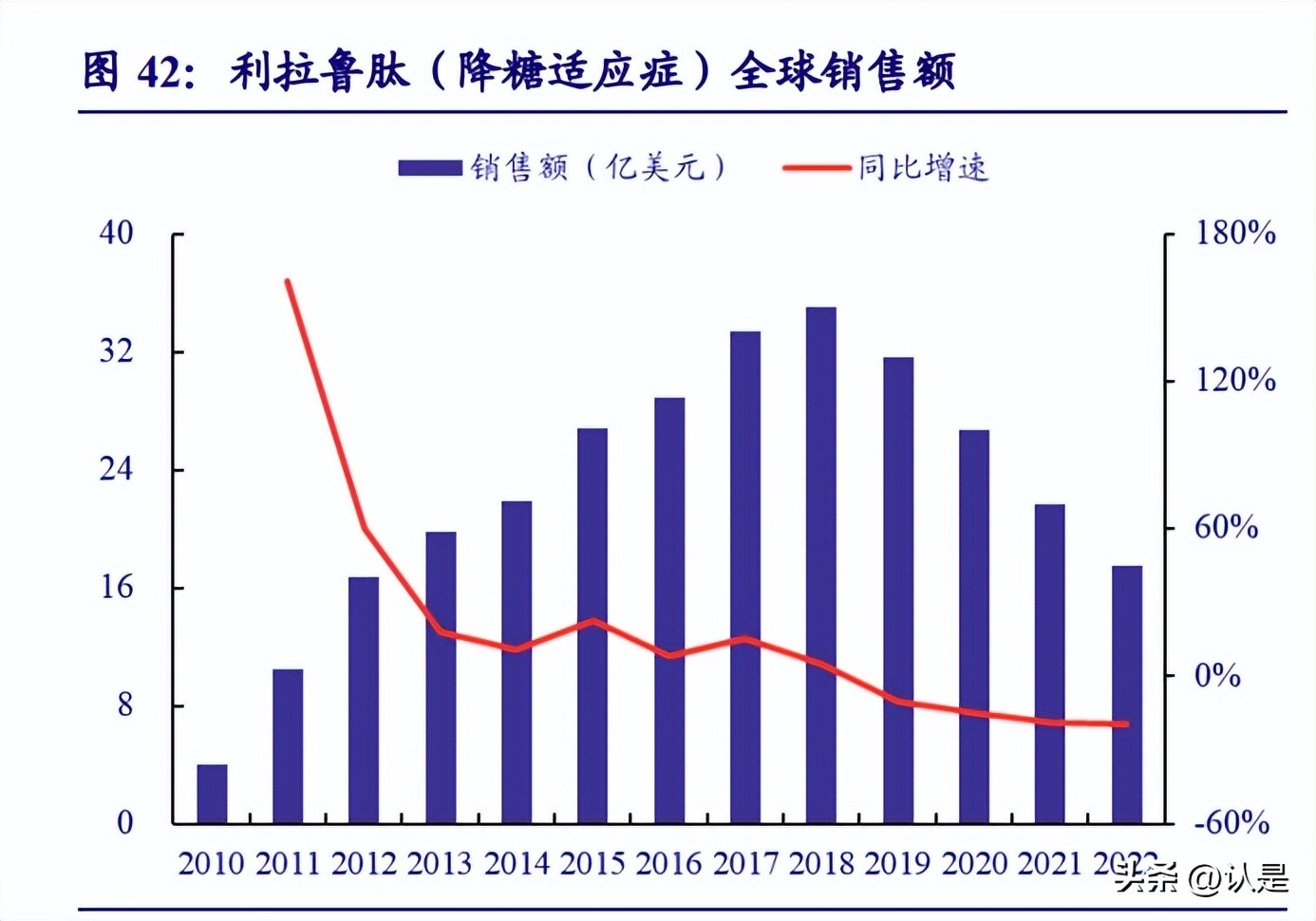 华东医药未来十年成长性分析,华东医药发展前景分析