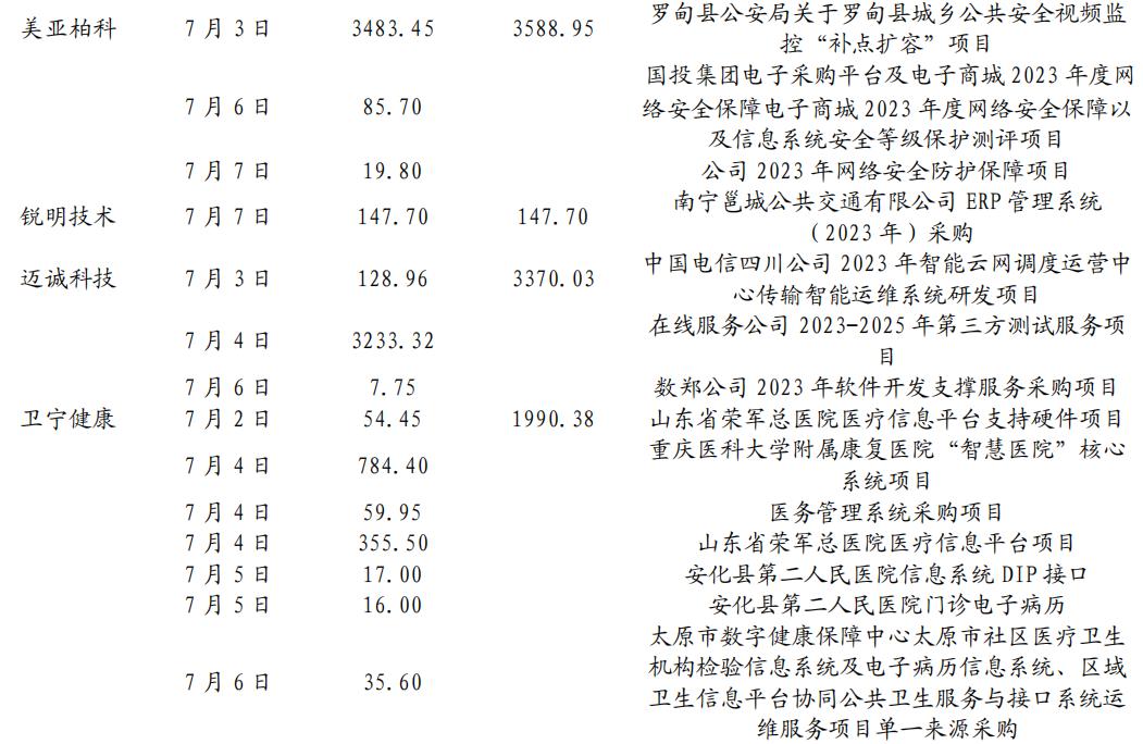特斯拉自动紧急避让和fsd自动驾驶,从特斯拉fsd看自动驾驶发展趋势