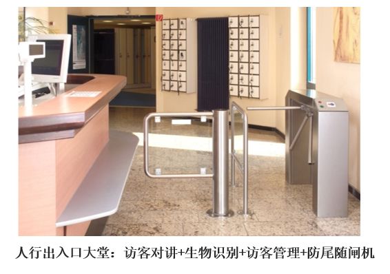 小区智能化系统的深化设计,高档小区智能化系统