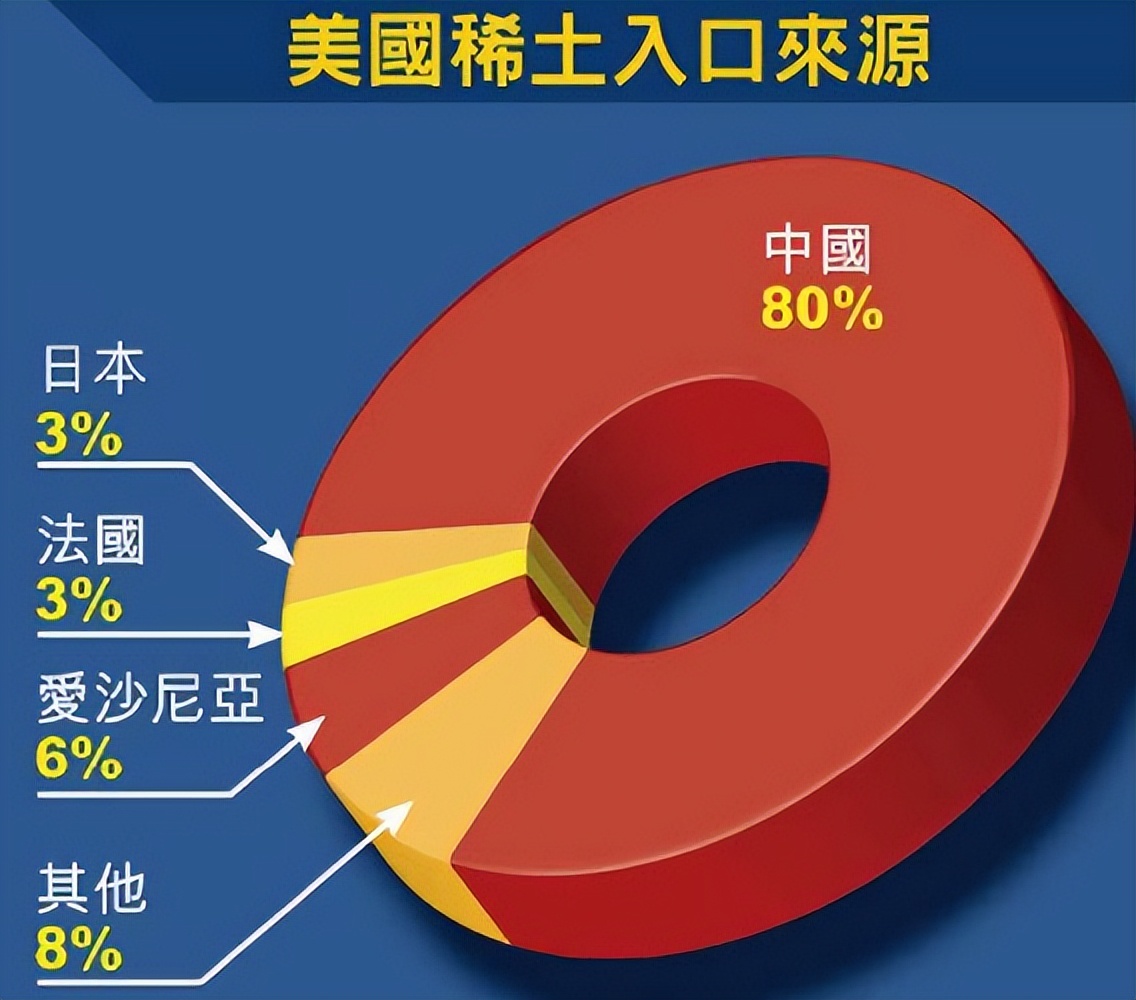 日本最新禁令消息,日本禁令