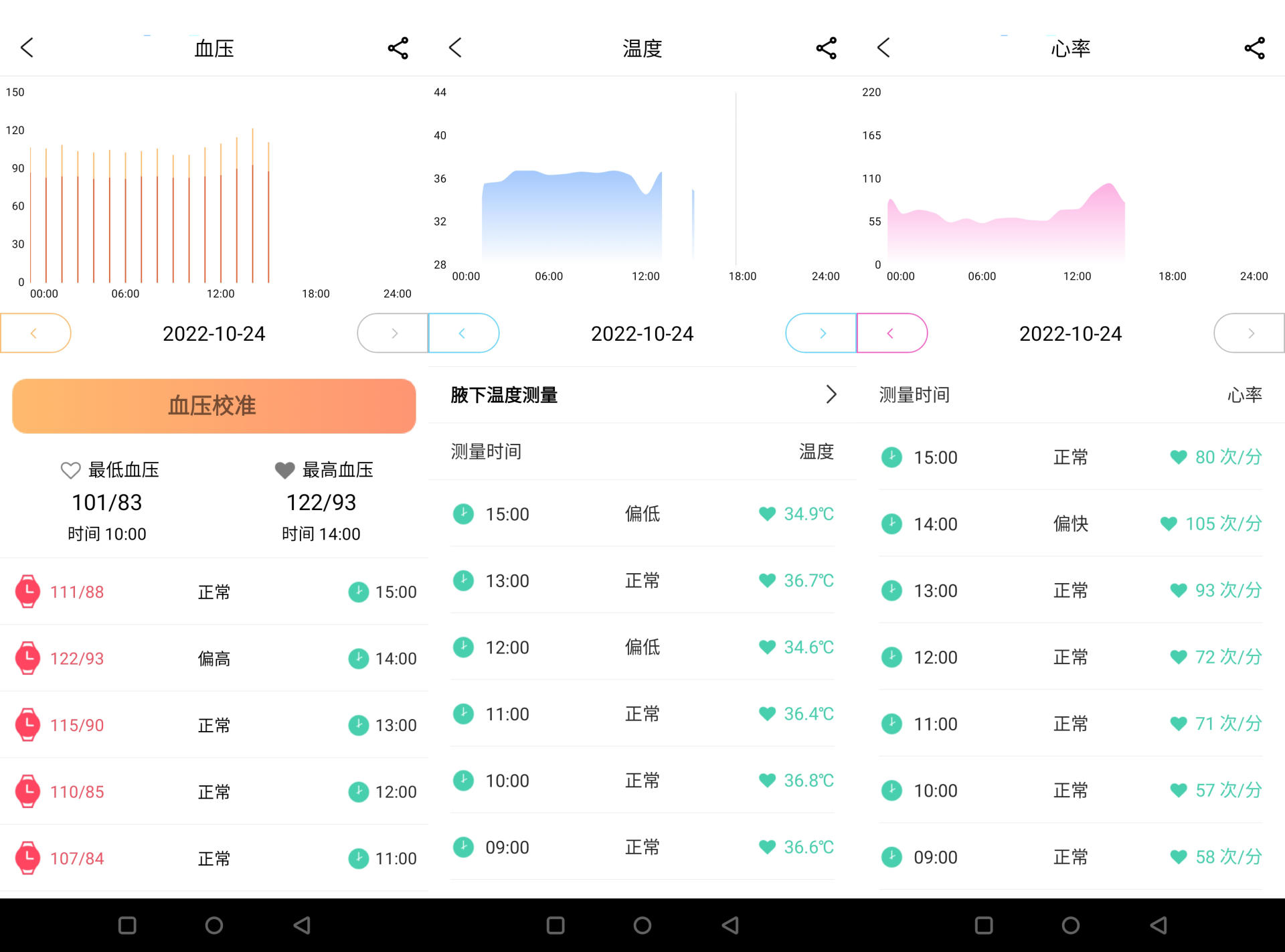 dido血压智能手表e10测评,didoE10智能手表价格