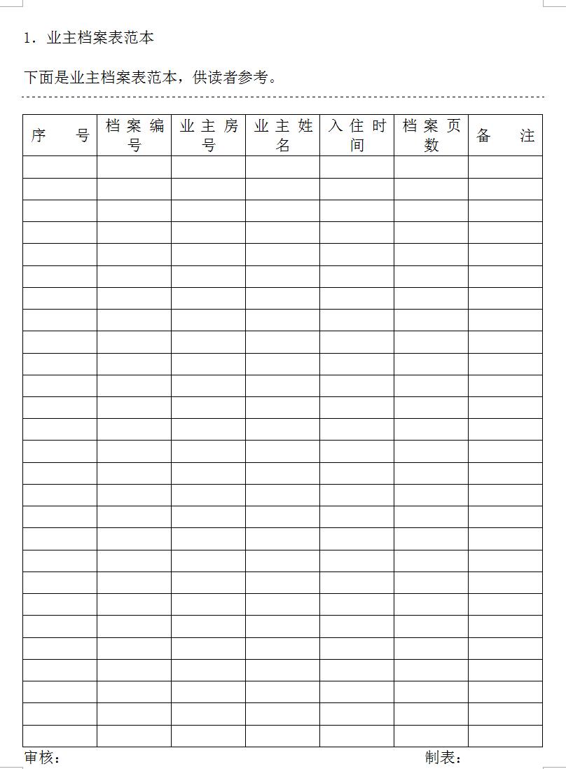 物业管理常用免费表格全套,商业物业管理中的费用表格