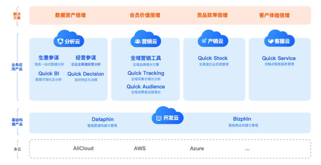 百亿美元并购医药股,百亿美元收购公司