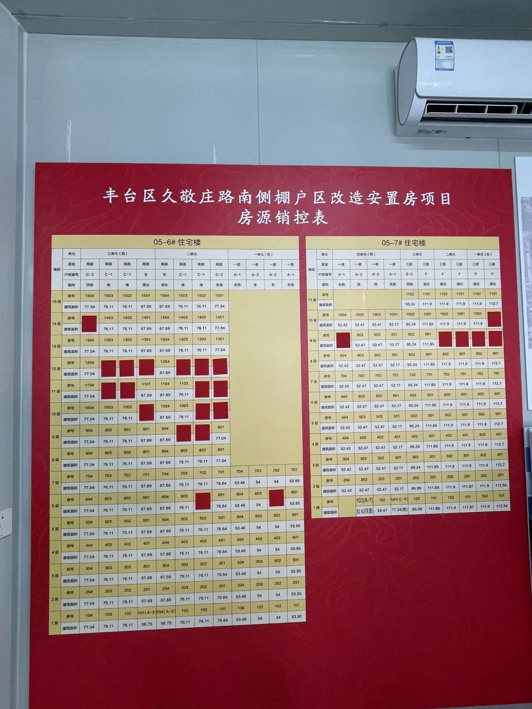 丰台区这个棚改项目安置房预选房开始大红门一期B区久敬庄安置房