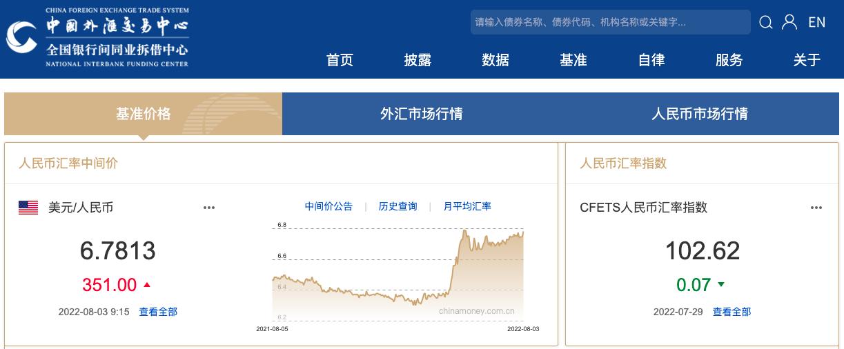 简单赚钱方法17种软件,最实用的赚钱助手
