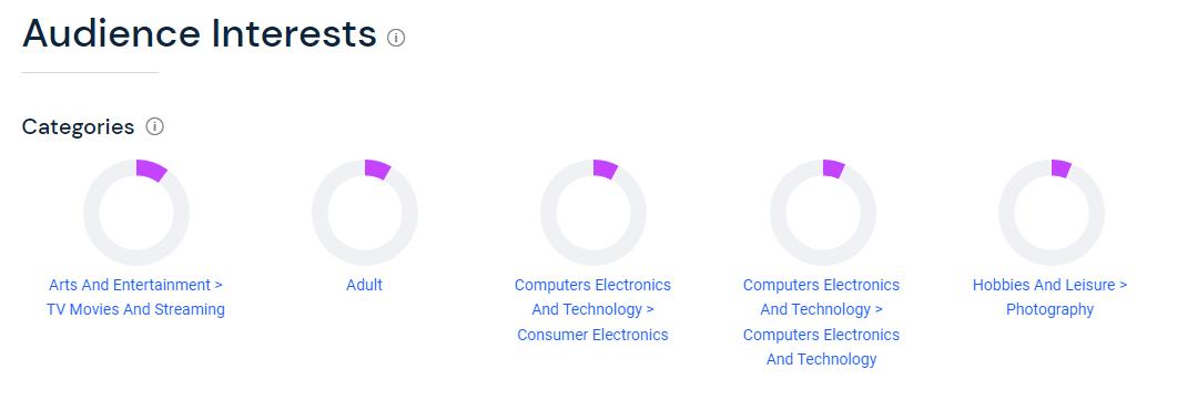 站外deals平台推荐,站外推广哪里有
