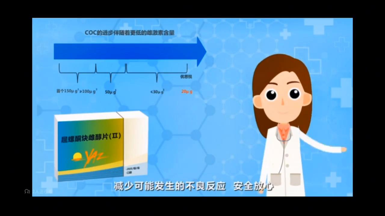 科学避孕，避免人流手术——人工流产篇