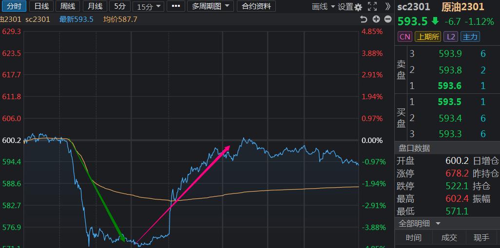 菜油表面发霉了还能吃吗,菜油上面一层发霉了
