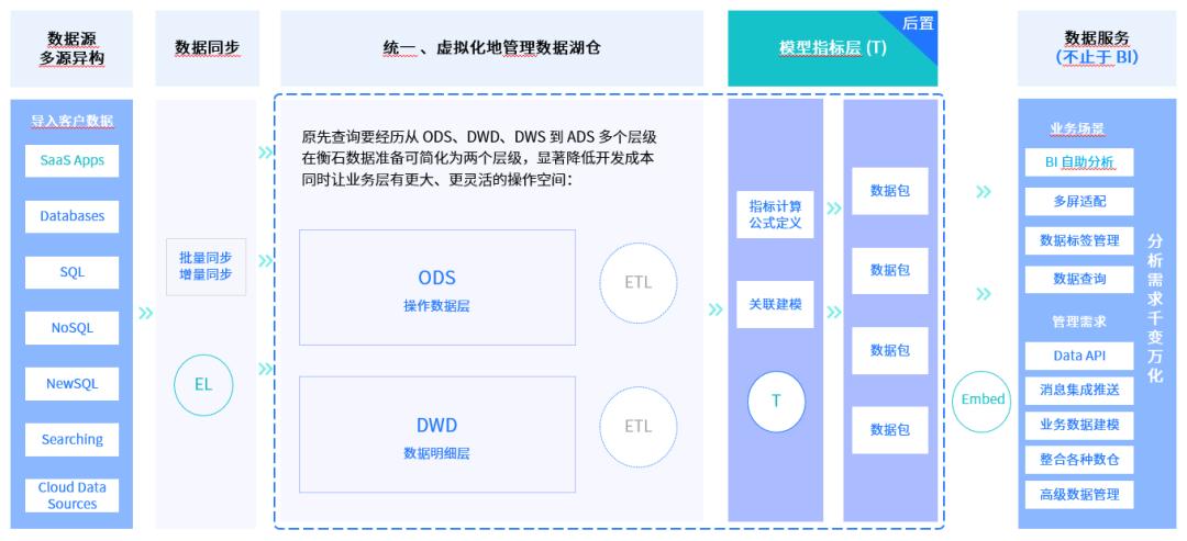 琛＄煶,琛＄煶鐝犲疂