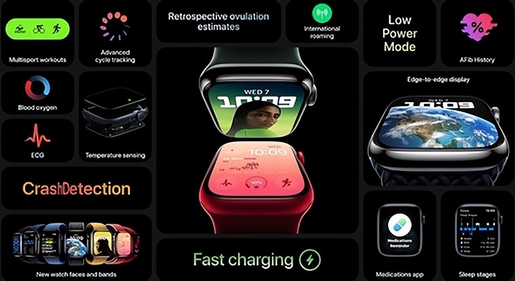 苹果表都有哪些功能,苹果表功能测评