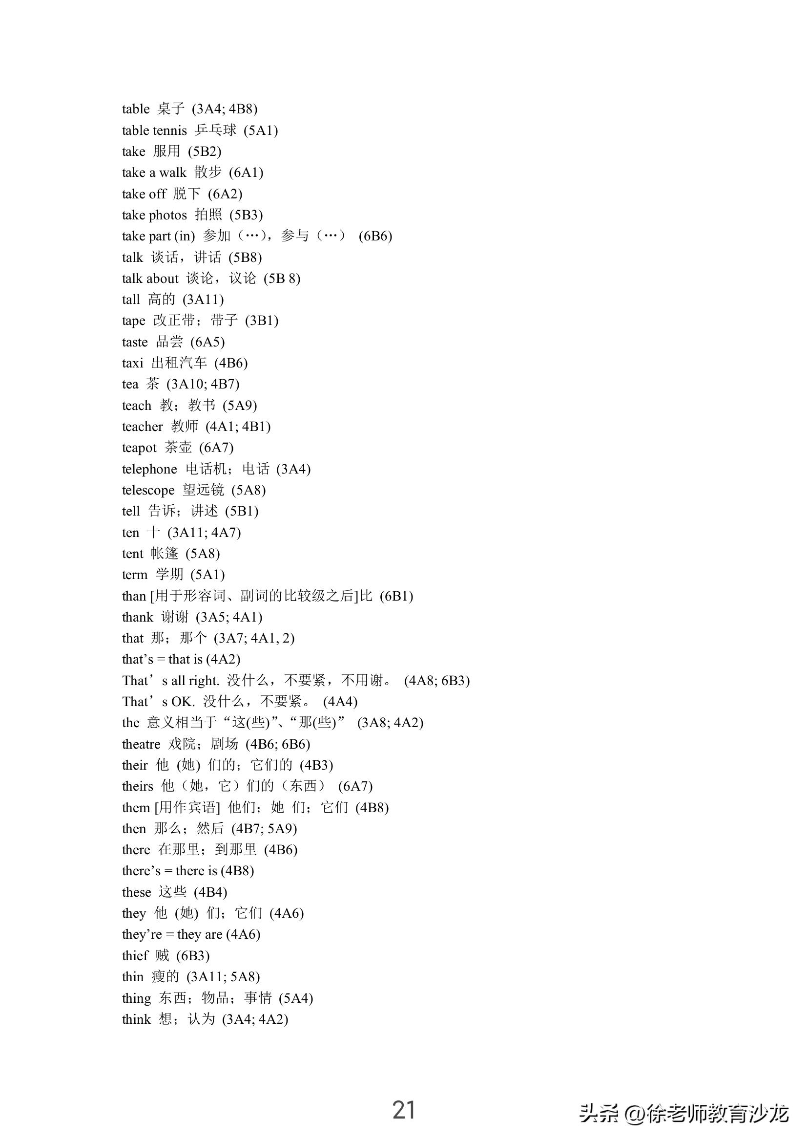 小学记单词拼写的最快有效方法,小学1一6年级必背单词表