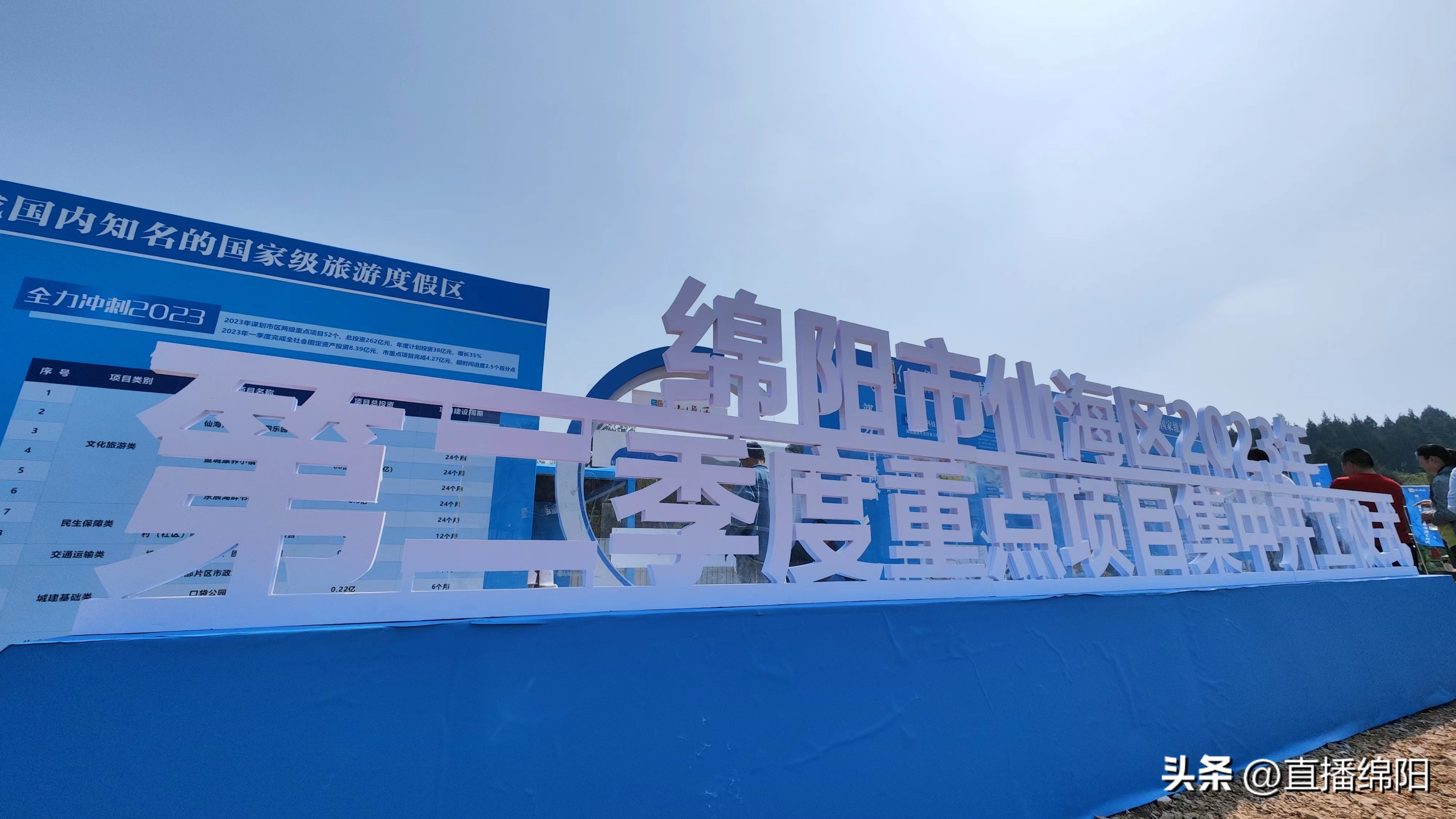 总投资3亿元康养基地,投资100亿的康养小镇