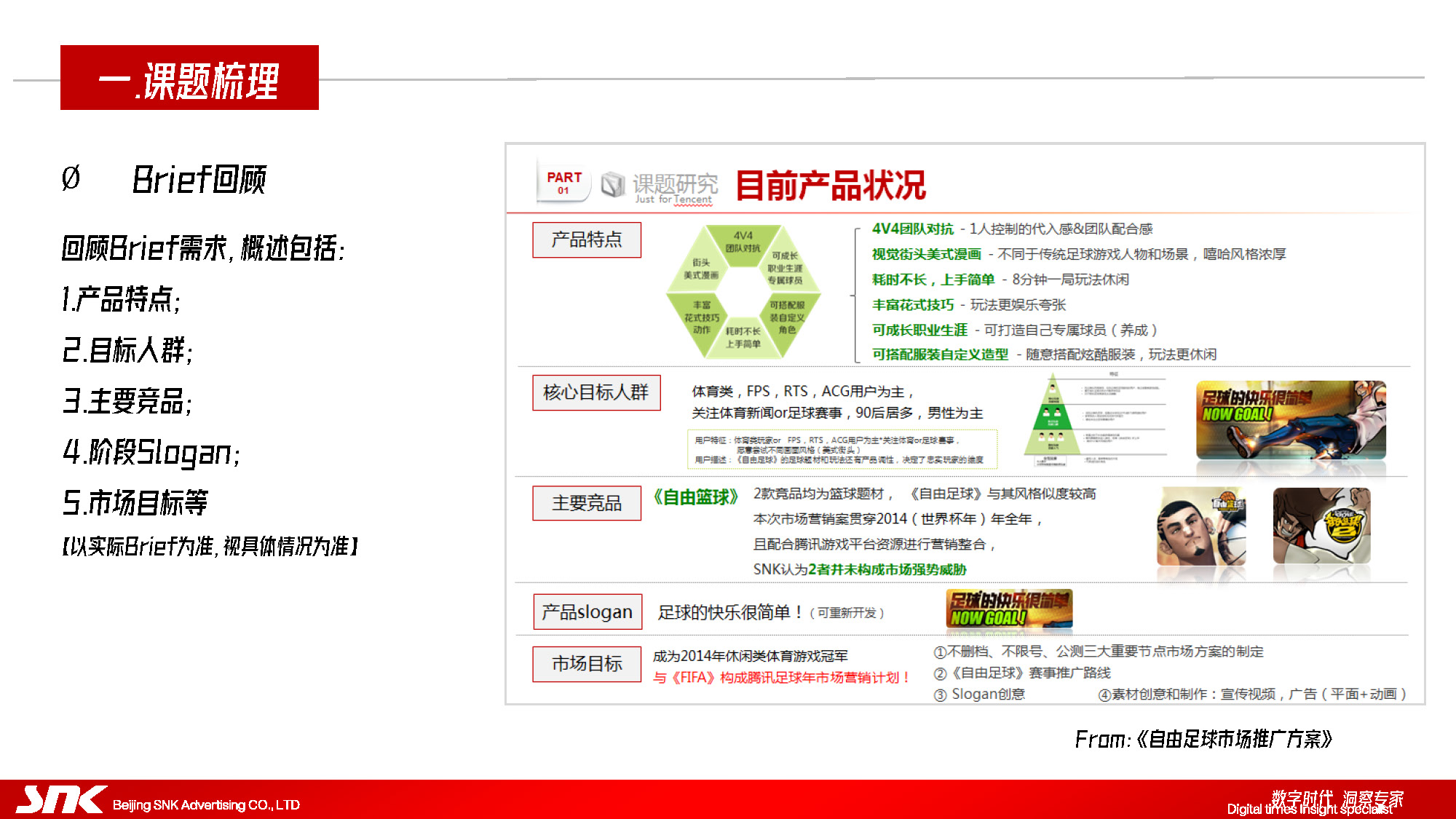 市场开拓策略ppt,市场策略ppt