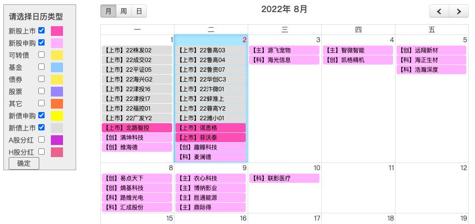 100个致富神器,分享六个赚钱软件