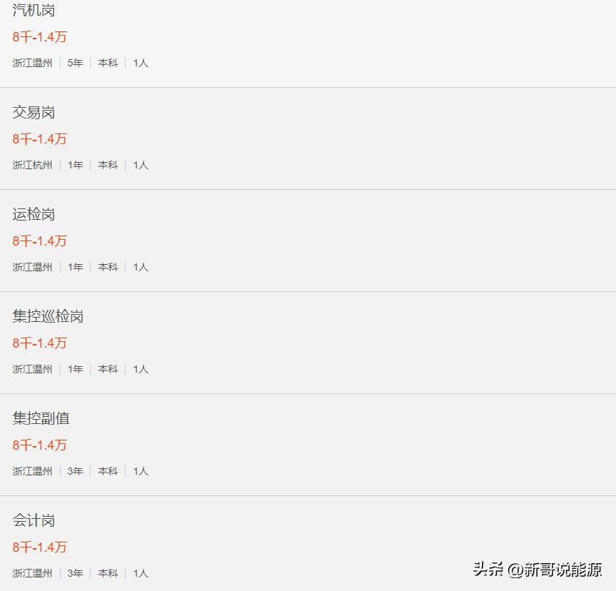 华润电力浙江电厂招聘,浙江华润电力股份有限公司