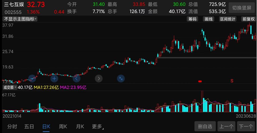 上市公司爆雷董事长,董事长爆雷的公司名单