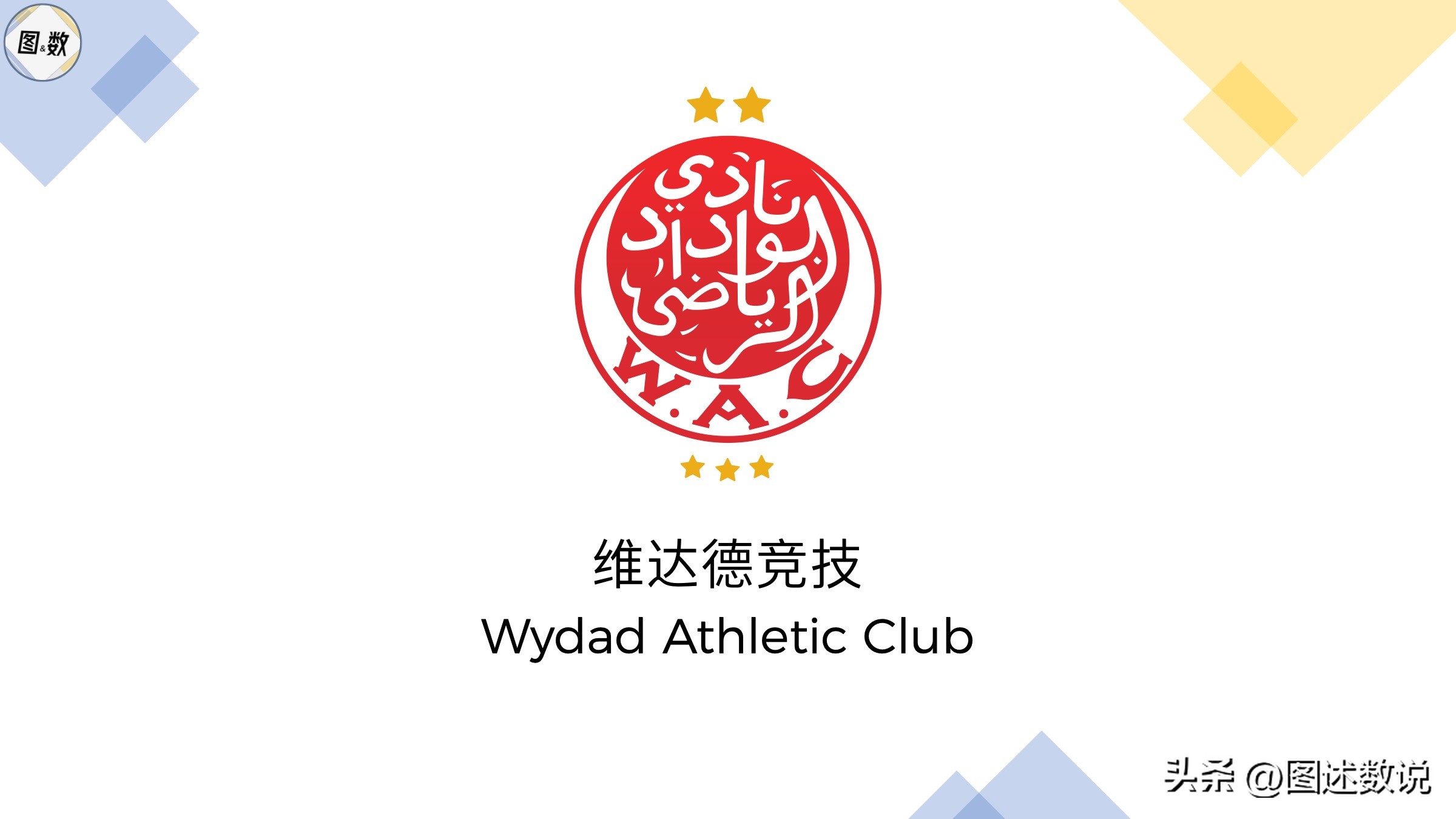 摩洛哥足球,摩洛哥足球地理