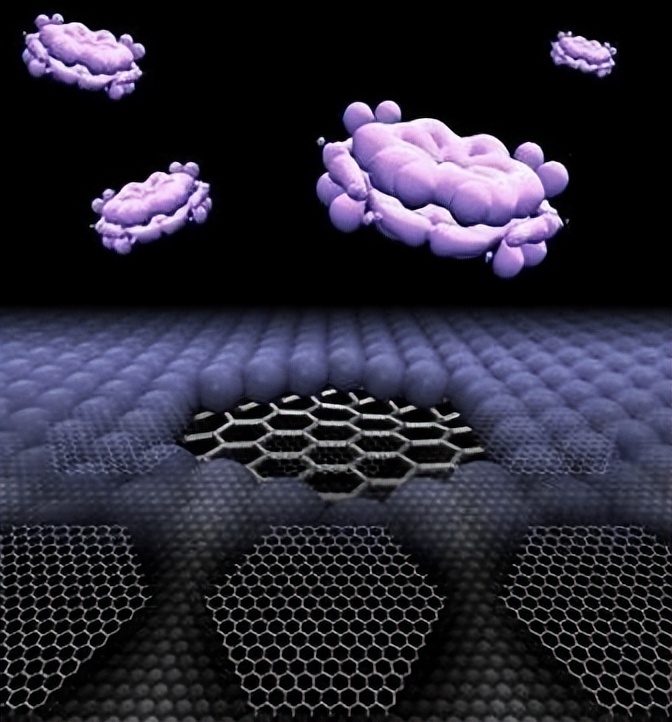 石墨烯杀菌原理,氧化石墨烯纳米粒子