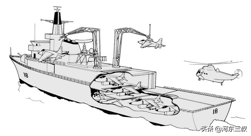 英国航母单兵飞行器,小鹰级航母舰载机