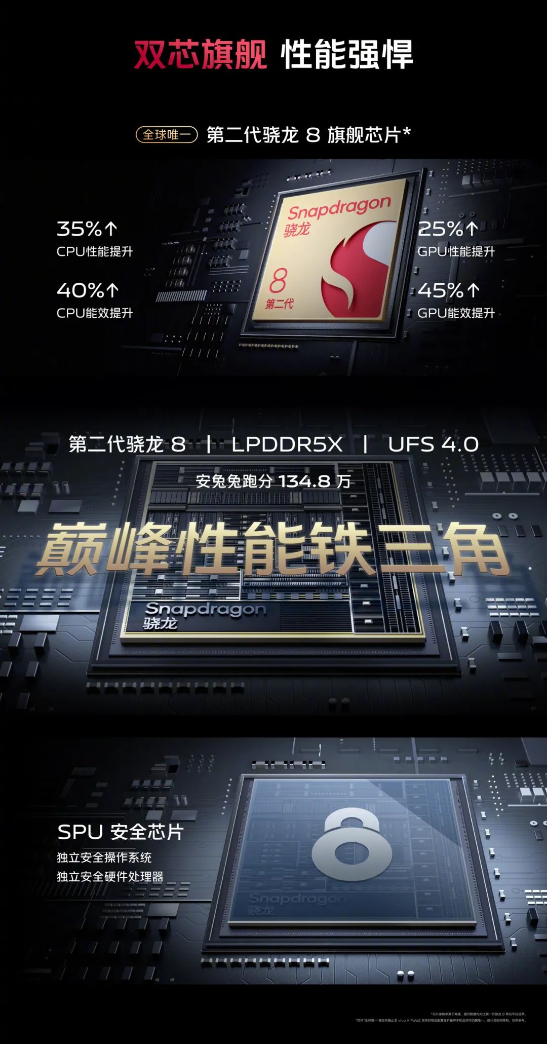 vivoxfold2折叠屏幕手机,vivoxfold2新款折叠屏