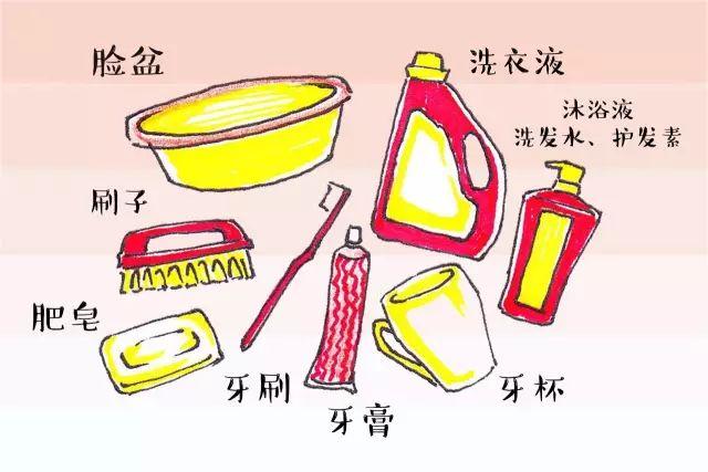 大一新生入学必备清单,入学报到在即这份新生攻略请查收