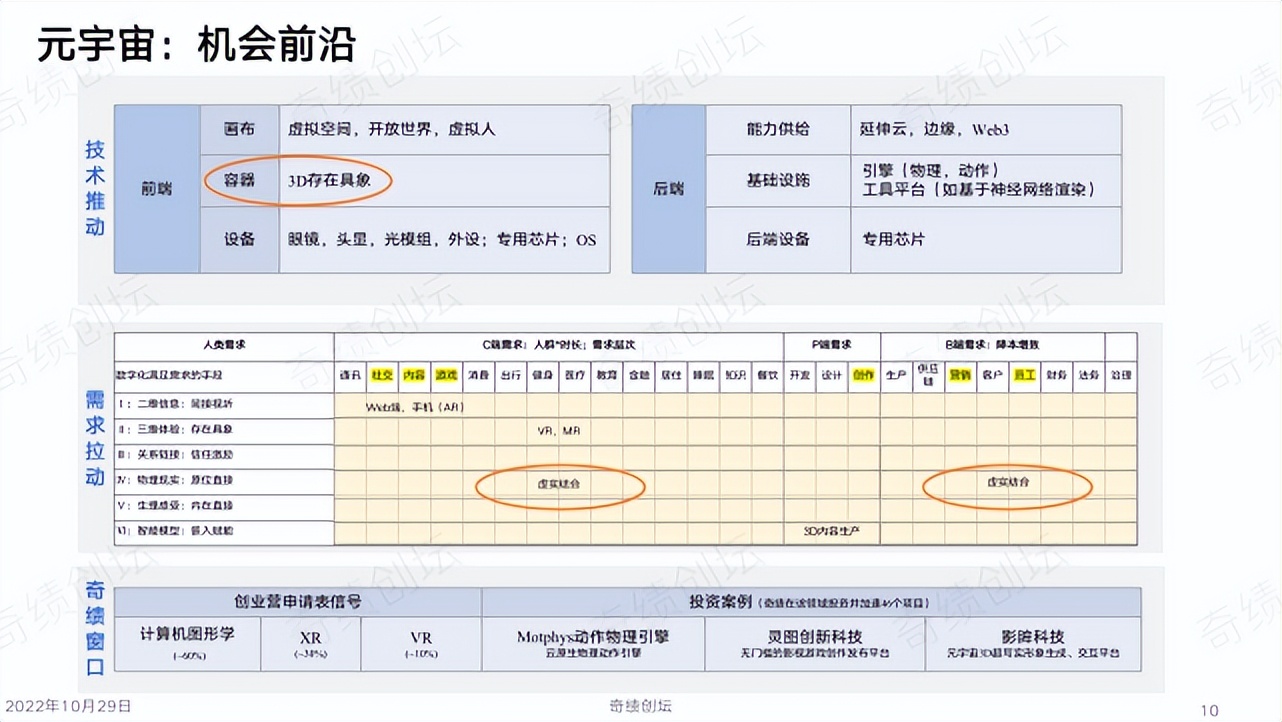 陆奇创业营销方案,陆奇发明技术视频