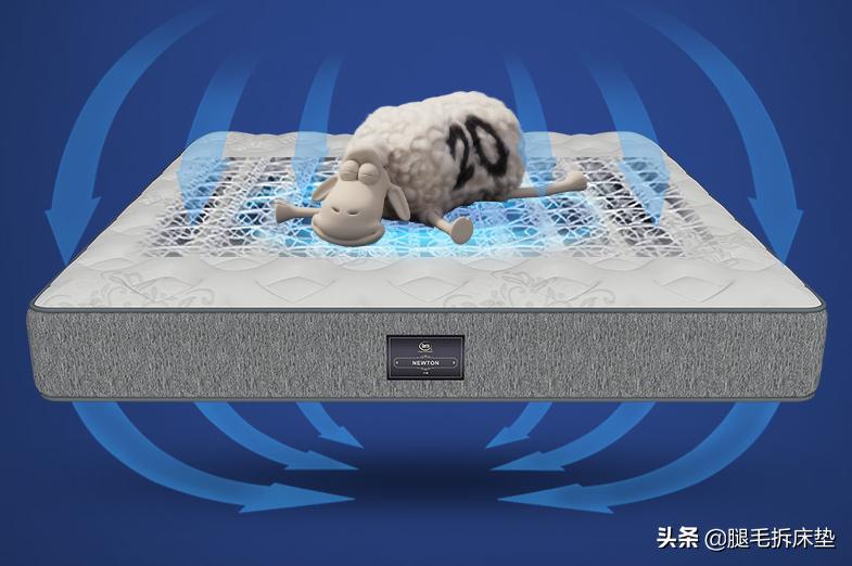 超级省钱小妙招床垫,床垫知识及销售技巧