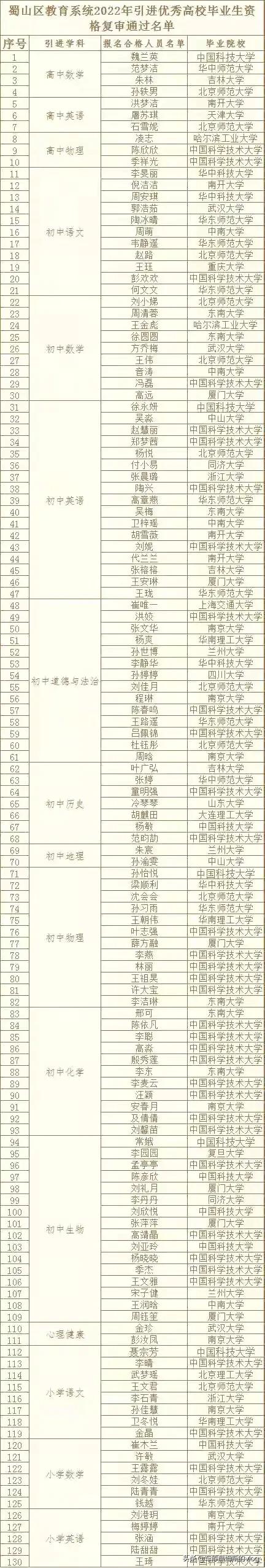 芜湖在建的银湖中学,芜湖银湖中学最新消息