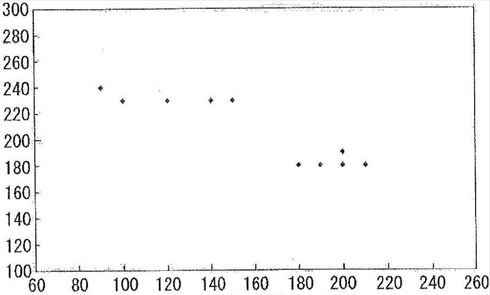 锅炉高温过热器爆管的判断与处理,超临界压力锅炉过热器管壁厚