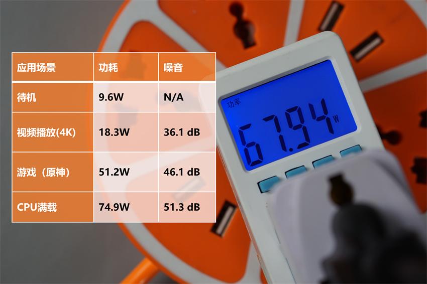 零刻ser6pro配显示器,零刻ser6迷你主机评测