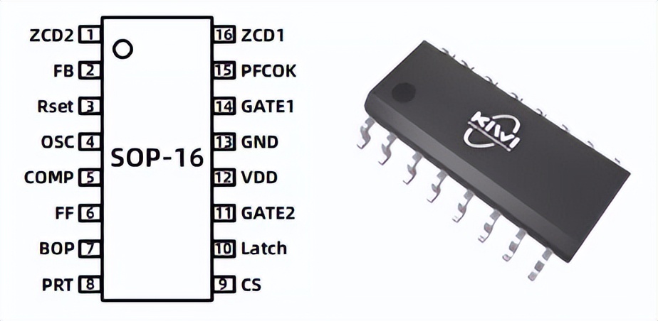 PFC新品强势来袭|必易微KP2822高性能双相交错并联PFC控制器