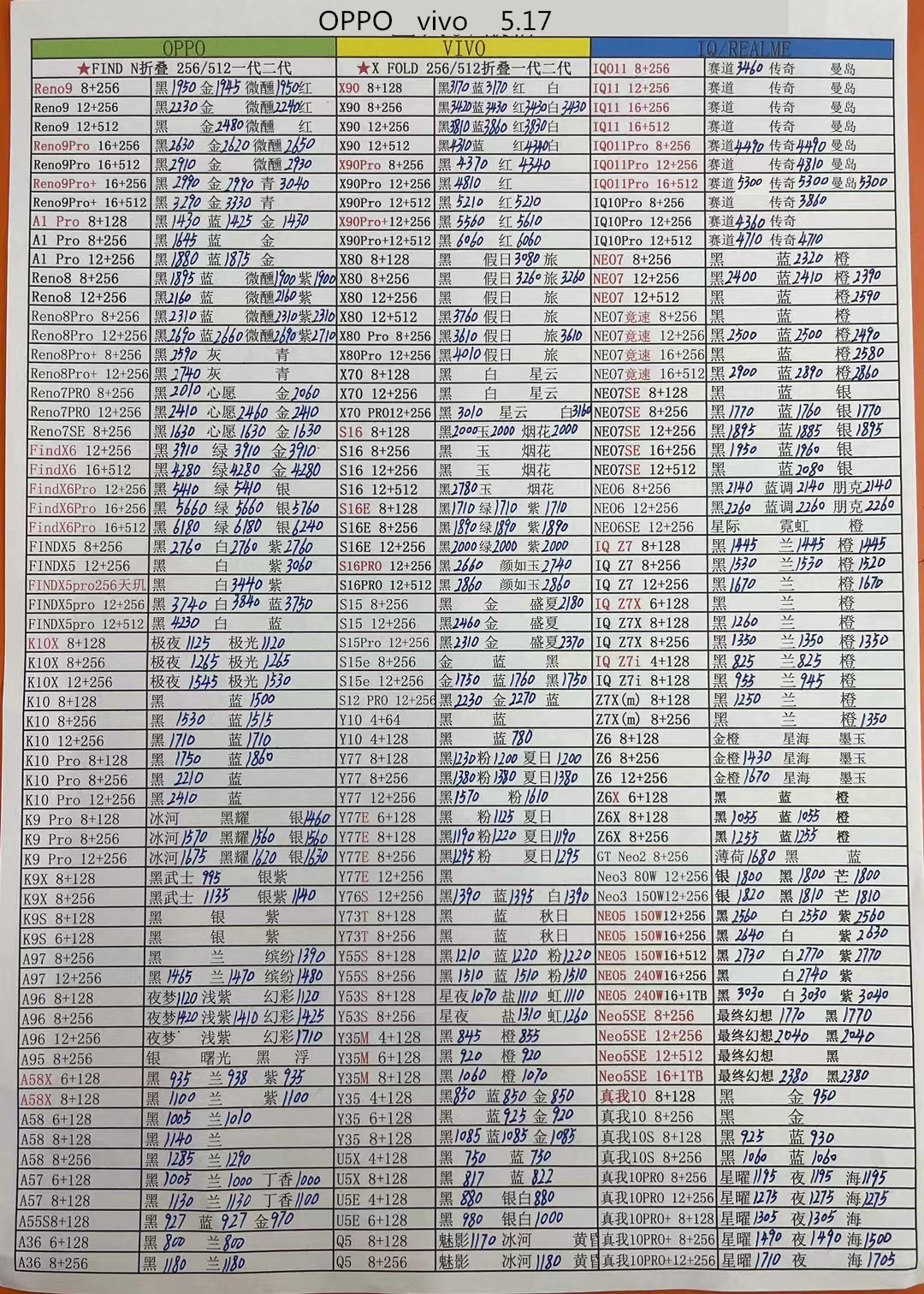 2023年12月手机批发价格一览表,深圳华强北7月16日手机批发