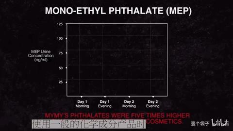 95后女孩过“穷酸”生活，不用卫生巾、一条裤子穿10年，好快乐