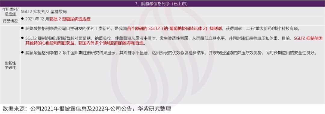 国家集采对恒瑞医药有影响吗,恒瑞医药如何应对集采