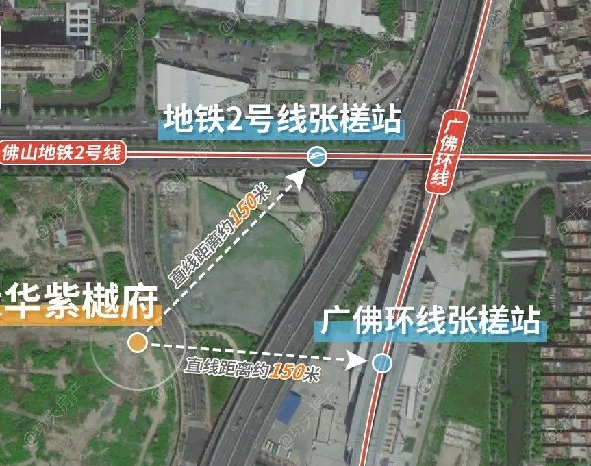 佛山大华紫樾府房价,大华紫樾府佛山值得买不