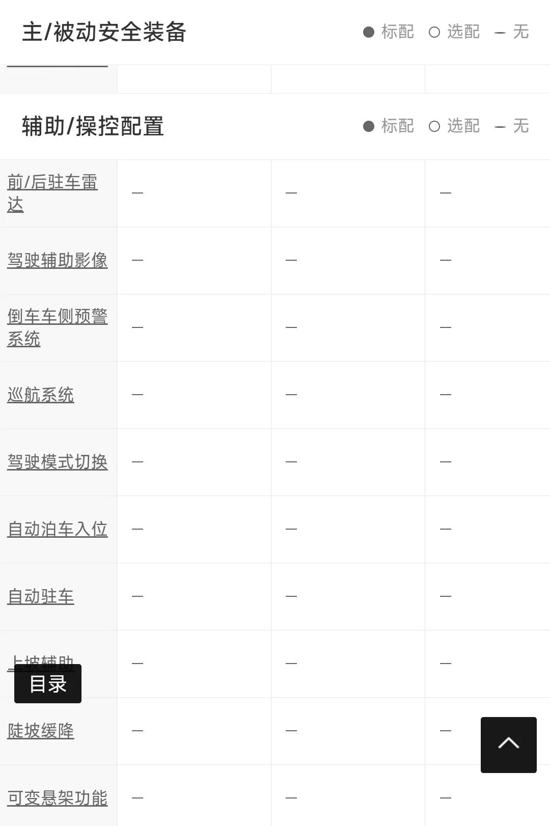 男人为什么喜欢动力强的车,高合汽车hiphiy测评